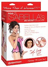 Poupe transexuelle Mia Isabella big secret